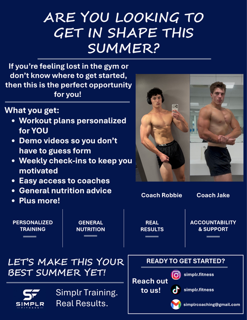 Online Fitness Coaching Made Simplr